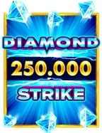 แนะนำโปรโมชั่น ฝาก 19 บาท รับ 100 วอ เลท แบบสนุกๆ